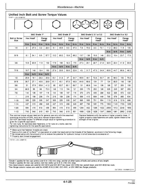 John Deere 160 P Crawler Excavators (PIN: from 1FF160PA_ _F_00001) Operators Manual (OMT473388X019)