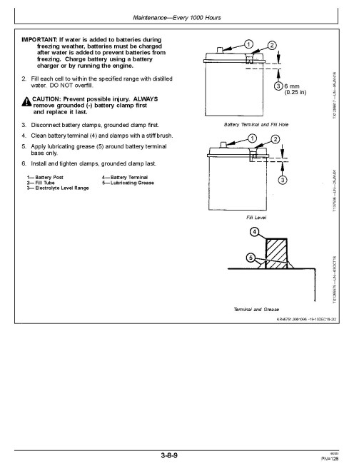 John Deere E18ZS Compact Excavators (PIN: from WNPE018A_ _D016083) Operators Manual (OMT474367X19)