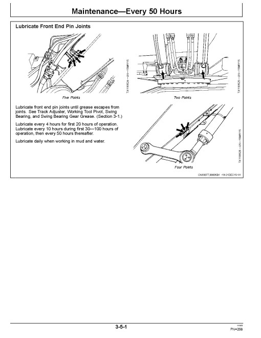 John Deere 670 P and 870 P Crawler Excavators (SN. from F_00001) Operators Manual (OMT476125X019)