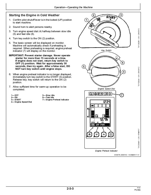 John Deere 35P Compact Excavators (PIN: 1FF035P A_ _K000001 - 008230) Operators Manual (OMT489507X019)