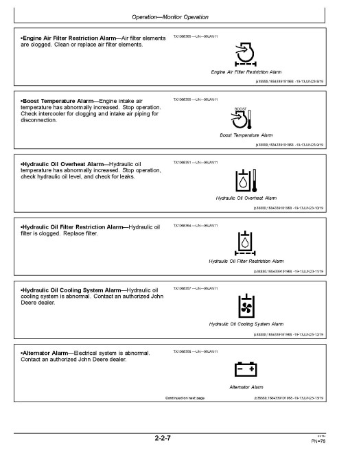 John Deere 870GLC Crawler Excavators (SN. from D000001) Operators Manual (OMT489514X019)