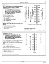 John Deere 380 P Crawler Excavators (SN: from L_00001) Operators Manual (OMT497965X019)