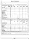 John Deere 160 P Crawler Excavators (PIN: from 1F9160PA_ _D_00001) Operators Manual (OMT499734X019)