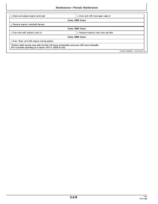 John Deere 210 P Crawler Excavators (SN. from C_00001, D_00001), PIN prefix 1F9 and 1BZ, Operators Manual (OMT499737X019)