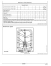 John Deere 210 P, 230 P and 260 P Crawler Excavators (SN.from  L_00001), PIN prefix 1FF, Operators Manual (OMT524611X019)