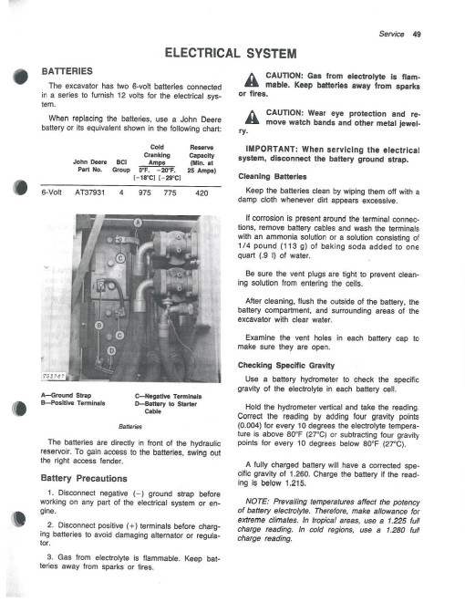 John Deere JD690-B Crawler Excavators Operators Manual (OMT53764)