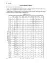 John Deere 770A (JD770-A) and 772A (JD772-A) Motor Graders (SN: up to 500603) set of Operators Manuals (OMT71941)