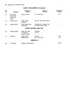 John Deere 450C (JD450-C) Crawler Loaders Operators Manual (OMT71337)
