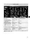 John Deere 770A (JD770-A) and 772A (JD772-A) Motor Graders (SN: up to 500603) set of Operators Manuals (OMT71941)