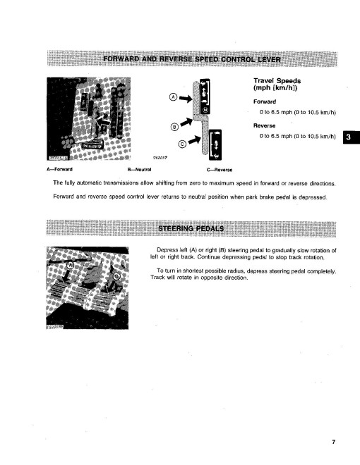 John Deere 855 (JD855) Crawler Loaders Operators Manual (OMT74016)