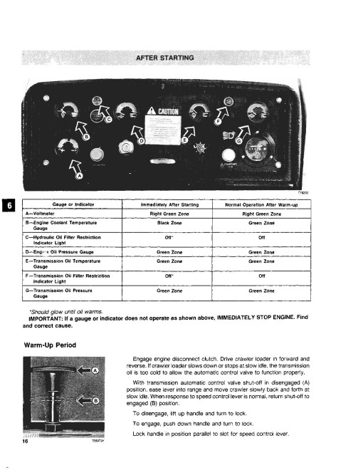 John Deere 755A Crawler Loaders Operators Manual (OMT75341)
