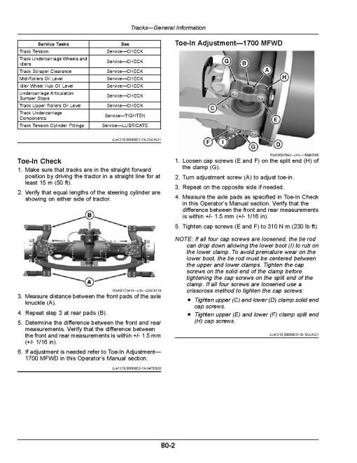 John Deere 8RX 310, 8RX 340, 8RX 370 and 8RX 410 Tracked Tractors (SN: 806001 - 808000, Europe) Operators Manual (OMTA28837)