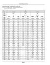 John Deere 8R 230, 8R 250, 8R 280, 8R 310, 8R 340, 8R 370, 8R 410 Tractors (SN:220001-240000, Europe) Operators Manual (OMTA28866)