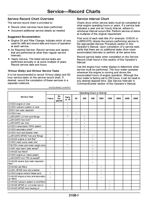 John Deere 8R 230, 8R 250, 8R 280, 8R 310, 8R 340, 8R 370, 8R 410 Tractors (SN:220001-240000, Export) Operators Manual (OMTA28884)