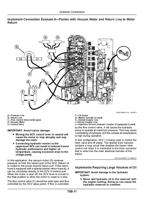John Deere 8RT 310, 8RT 340, 8RT 370 and 8RT 410 Tracked Tractors (SN: 931001 - 933000, Europe) Operators Manual (OMTA30618)