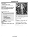 John Deere 1420, 1435 and 1445 Front Mowers (SN: 010001 - 020000) (North America) Operators Manual (OMTCU13565)