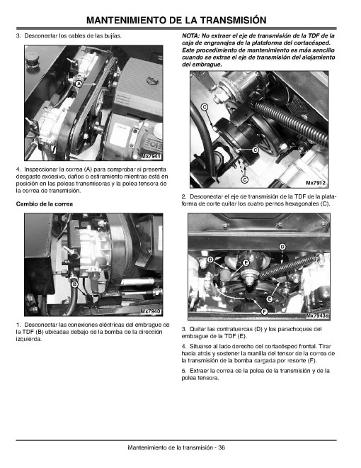 John Deere ZTrak F680 Front Mowers (SN: from 020001) (North America) Operators Manual (OMTCU14008)