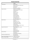John Deere 3215B, 3235B (SN:010001-030000); 3225B (SN:010001-020000) Lightweight Fairway Mowers (Export) Operators Manual (OMTCU14443)