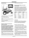 John Deere ZTrak F687 Front Mowers (SN: from 050001) (North America) Operators Manual (OMTCU21912)