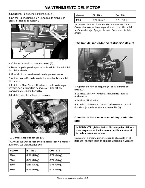 John Deere 7500, 7700, 8500, 8700, 8800 Lightweight Fairway Mowers (SN:000001-020000) (N.America) Operators Manual (OMTCU22020)