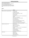 John Deere 7500,7700,8500,8700,8800 (SN:030001-) 7500 E-Cut,8500 E-Cut (SN:020001-) Fairway Mowers (Export) Operators Manual (OMTCU27820)