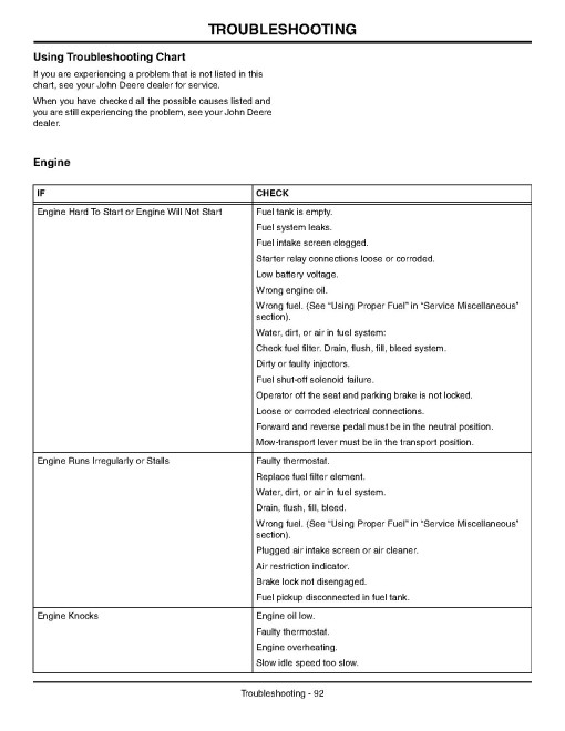 John Deere 7500,7700,8500,8700,8800 (SN:030001-) 7500 E-Cut,8500 E-Cut (SN:020001-) Fairway Mowers (Export) Operators Manual (OMTCU27820)