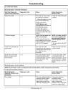 John Deere ZTrak Pro Z910A, Z920A, Z925A, Z930A, Z950A, Z960A, Z970A Zero-Turn Mowers (North America) Operators Manual (OMTCU30355E)