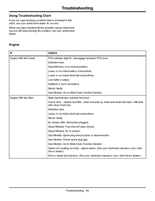 John Deere ProGator 2030A Utility Vehicles (SN: 060001 - 075000) (Export Edition) Operators Manual (OMTCU31252)