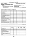 John Deere 1023E, 1025R (from MY2018); Cab 1023E (MY19-MY20) Compact Utility Tractors (N.America) Operators Manual (OMTR110056)