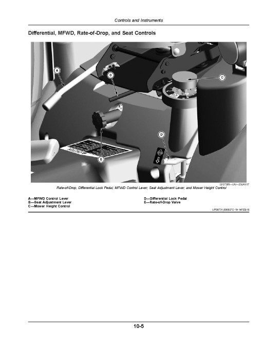 John Deere 1023E and 1025R Compact Utility Tractors (MY2021-2022, North America) Operators Manual (OMTR117450)