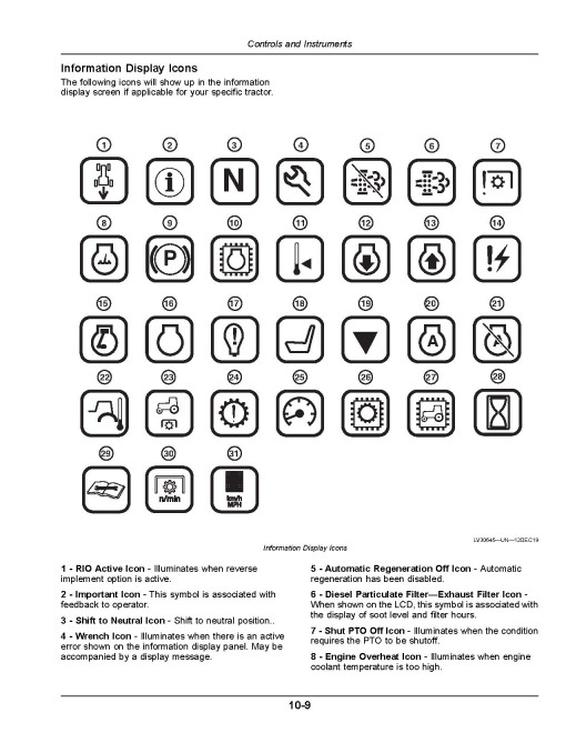 John Deere 2032R and 2038R Compact Utility Tractors (SN: from NP000001, MY2023-2025, Europe) Operators Manual (OMTR123180)