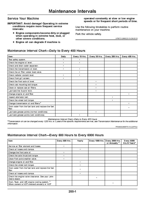 John Deere 2032R and 2038R Compact Utility Tractors (SN: from NP000001, MY2023-2025, Export) Operators Manual (OMTR123185)