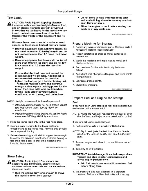 John Deere 3025E and 3038E Compact Utility Tractors (SN: from NP000001, MY2023-2024, Export) Operators Manual (OMTR123270)