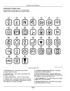 John Deere 2032R and 2038R Compact Utility Tractors (SN: from NP000001, MY2023-2025, N.America) Operators Manual (OMTR135273)