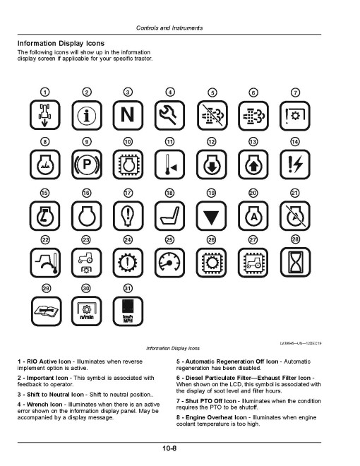 John Deere 2032R and 2038R Compact Utility Tractors (SN: from NP000001, MY2023-2025, N.America) Operators Manual (OMTR135273)