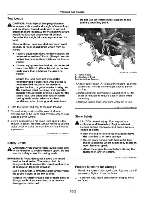 John Deere 2032R and 2038R Compact Utility Tractors (SN: from NP000001, MY2023-2025, N.America) Operators Manual (OMTR135273)
