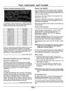 John Deere 3025E, 3032E, 3038E Compact Utility Tractors (SN: from NP000001, MY2023-2024, N.America) Operators Manual (OMTR135276)