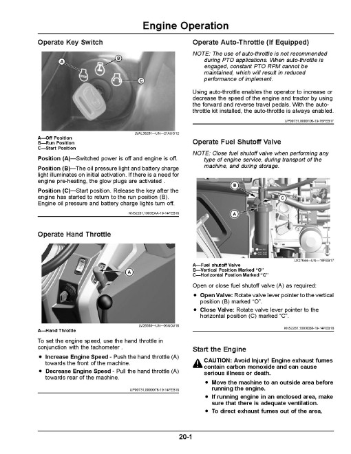John Deere 2025R Compact Utility Tractors (SN: from NP000001, MY2023-2024, North America) Operators Manual (OMTR135773)