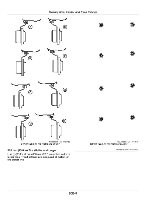 John Deere 8R 230, 8R 250, 8R 280, 8R 310, 8R 340, 8R 370, 8R 410 Tractors (SN:275001-285000, Europe) Operators Manual (OMTR140892)