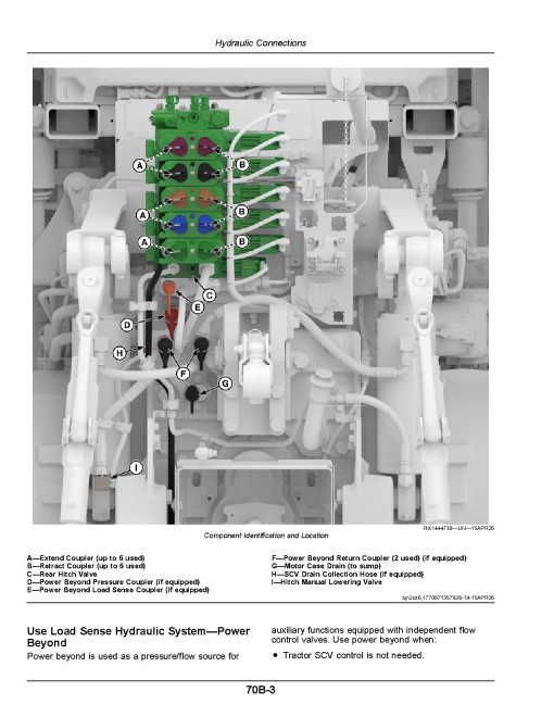 John Deere 8RT 310, 8RT 340, 8RT 370 and 8RT 410 Tracked Tractors (SN: from 936001, Europe) Operators Manual (OMTR154090)
