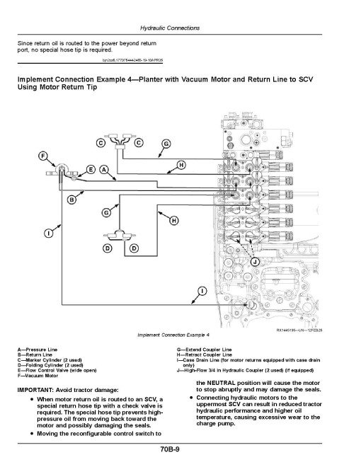 John Deere 8RX 310, 8RX 340, 8RX 370 and 8RX 410 Tracked Tractors (SN: from 814001, Europe) Operators Manual (OMTR154095)