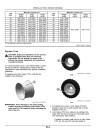 John Deere 8R 250, 8R 280, 8R 310, 8R 340, 8R 370, 8R 410 Tractors (SN: from 285001, Export) Operators Manual (OMTR154097)