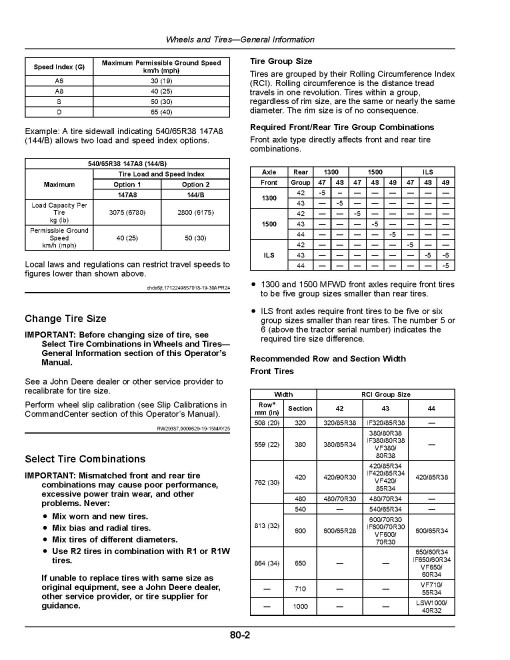 John Deere 8R 250, 8R 280, 8R 310, 8R 340, 8R 370 and 8R 410 Tractors (SN: from 280001,  N.America) Operators Manual (OMTR154098)
