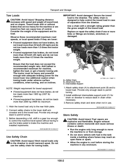 John Deere 3025E, 3032E, 3038E Compact Utility Tractors (SN.from V000001, from MY2027, N.America) Operators Manual (OMTR158915)