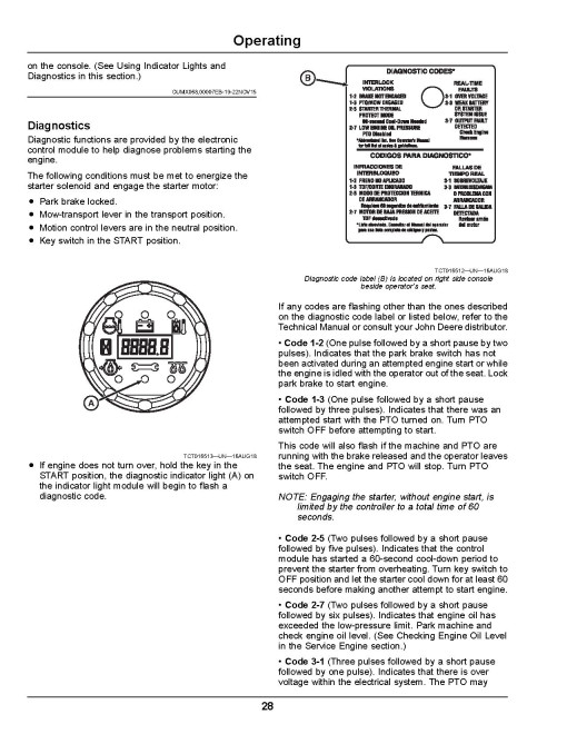John Deere ZTrak Pro Z994R (SN: 010001-020000) Zero-Turn Diesel Mowers (North America) Operators Manual (OMUC10113E)