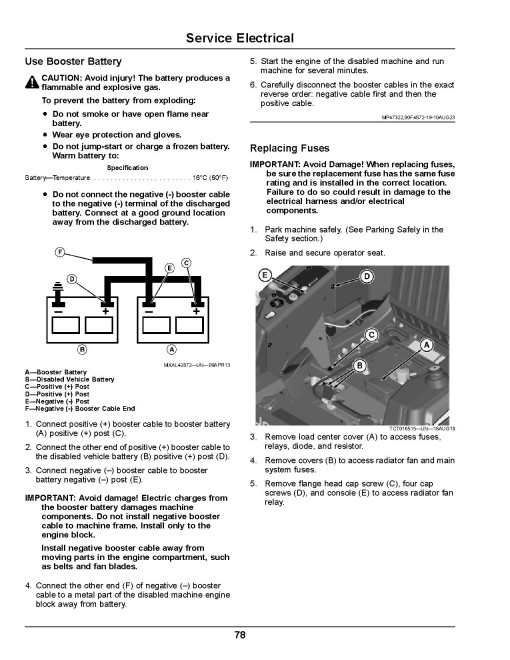 John Deere ZTrak Pro Z994R (SN: 010001-030000) Zero-Turn Diesel Mowers (Export Edition) Operators Manual (OMUC10114)