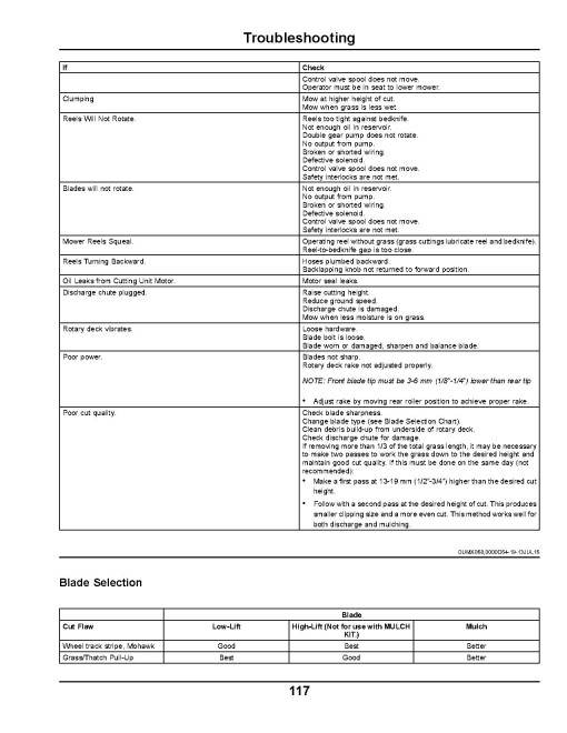 John Deere 7500A,7700A,8700A(SN:040001-050000), 8900A(SN:010001-020000) Fairway; 8800A Rough Mowers, Europe, Operators Manual (OMUC10998)