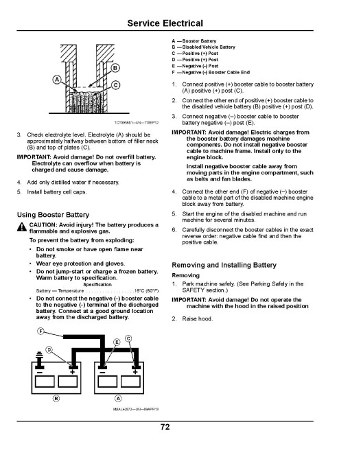 John Deere TerrainCut 9009A Rough Mowers (SN: 020001 - 030000) (Export Edition) Operators Manual (OMUC11047)