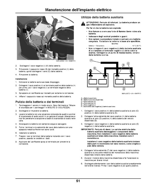 John Deere X115R, X135R and X155R (SN: 800001-) Lawn Tractors (Export Edition) Operators Manual (OMUC11809)