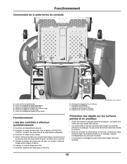 John Deere ZTrak Z335E (SN: 010001-050000) Zero-Turn Mowers (Export Edition) Operators Manual (OMUC12093)